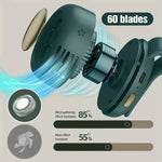 Ventilador Portatil Sin Aspas